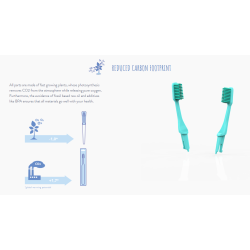 TIO - Udskiftelige tandbrstehoveder i grn - medium