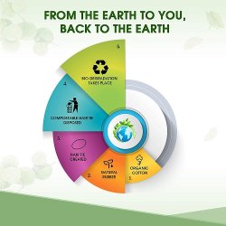 terra ties - Eco-friendly Hair Elastic in Black