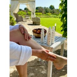 GreenEtiq Denmark - Bio Body Lotion