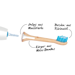 HYDROPHIL - Bamboo Sonic Professional Tandbrstehoved