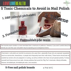 PRITI NYC - N362 - Polish Spirit