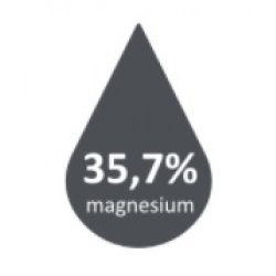Magnesium Goods - Shower gel - Active