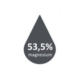 Magnesium Goods - Sports &amp; Massagegel