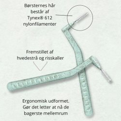 BETER DENTAL CARE - 5-Pak 0,50mm Interdentalbrster  