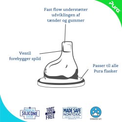 Pura - Therma Kiki Sipper Baby Sutteflaske 6+ mdr. Moss 260ml - Fast flow