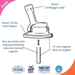 Pura - Kiki Straw Baby Sutteflaske 6+ mdr. Aqua 325ml - Fast flow