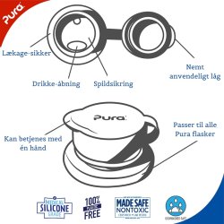 Pura - Big Mouth Silikone lg Aqua - SPORT Top