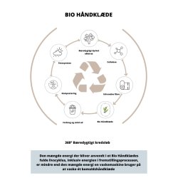 The Bio Towl Co. - Bio Soft Body Hndklde - Yoga / Gym